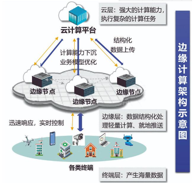 政企及校园智慧食堂服务商选型研究:多场景适配与落地案例分析(图1)