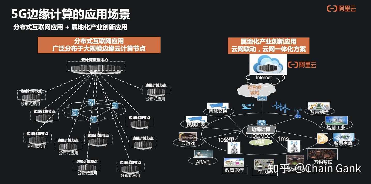 日本电气(NEC)全新部门全员由智能体AI构成(图1)