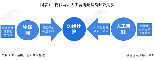 京张铁路遗址公园沿线街区控规获批(图1)