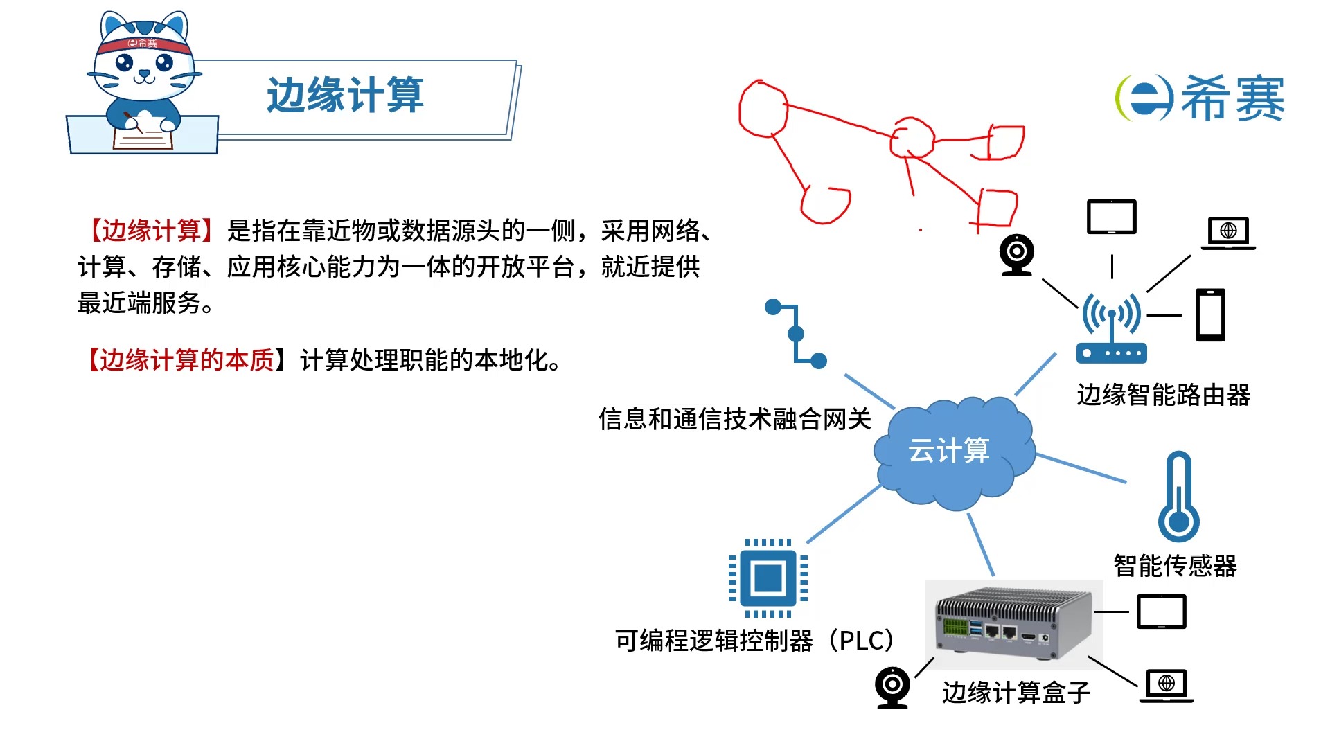 HICOOL2026RISC-V+AI协同创新挑战赛复赛开赛(图1)