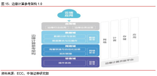 绿算聚变智启未来——2026绿色算力（人工智能）大会“共建智能体时代”分论坛侧记(图1)