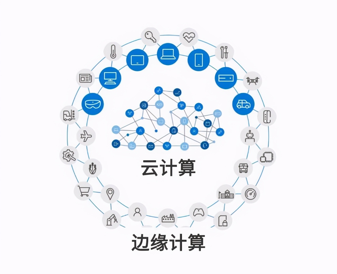 宁夏中卫:沙漠边缘崛起算力基地(图1)