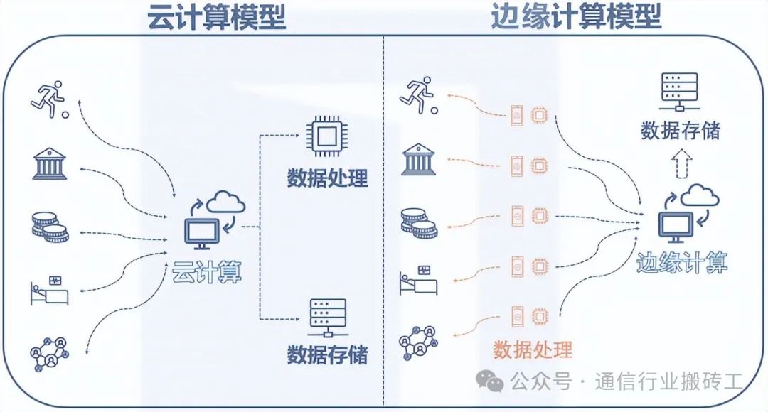 治超系统选型:五大关键指标解析(图1)