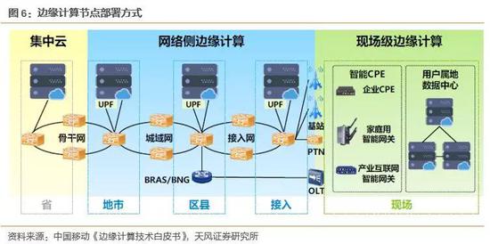 蔚来李斌:AI对汽车行业形成三重暴击车企估值被系统性低估(图1)