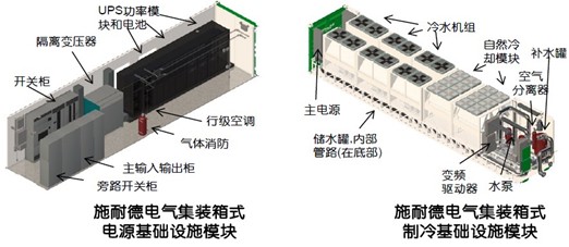 一种集装箱模块化数据中心pdf(图1)