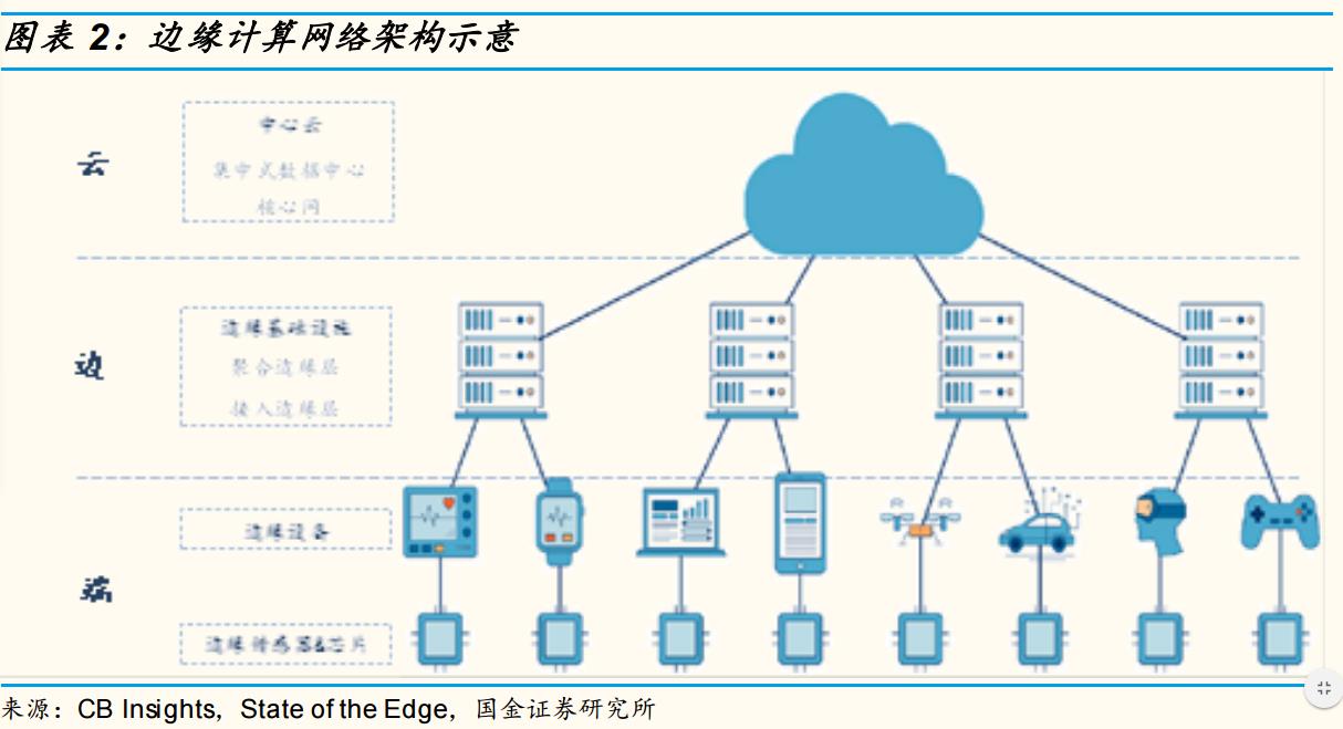 水起雅砻算启川西:实地探寻四川算电协同的创新实践(图1)