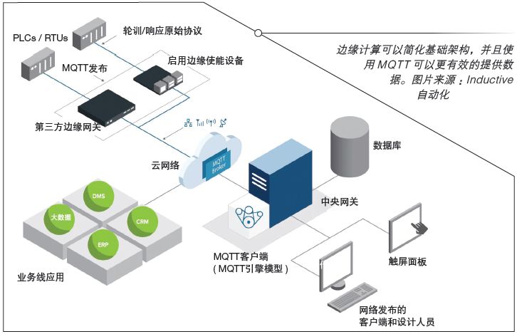 定档9月22日5600亿元市值算力龙头全新发布(图1)