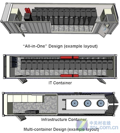 新亚欧陆海联运数据大通道上线搭建数字丝路新枢纽(图1)